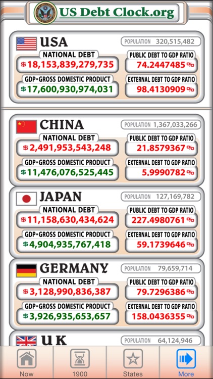 US Debt Clock .org screenshot-3