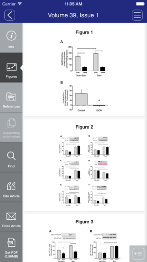 Alcoholism: Clinical and Experimental Research(圖2)-速報App