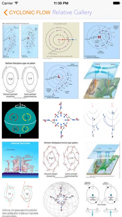 Weather Dictionary and Terminology: Flashcard with Image Illustration ...
