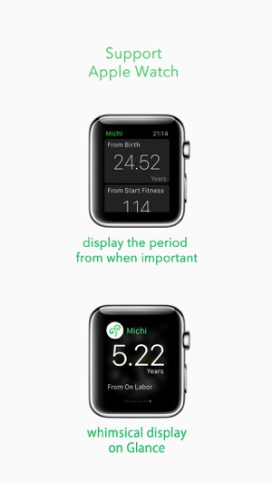 Michi -From That Day- for Apple Watch(圖3)-速報App