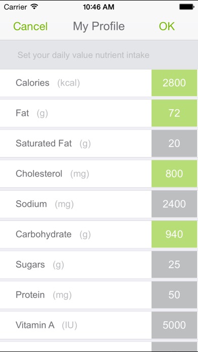FOOD NUTRITION SCALE SỨC KHOẺ FOOD NUTRITION SCALE