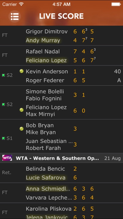 MY TENNIS OPEN World screenshot-4