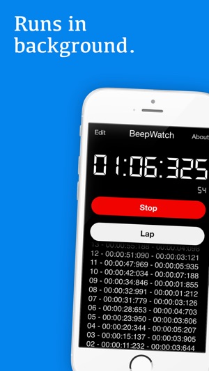 BeepWatch PRO - Beeping Circuit Training Interval Stopwatch(圖2)-速報App