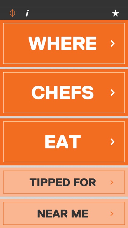 Where Chefs Eat – A Guide to Chefs' Favorite Restaurants screenshot-0