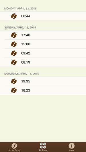 Coffee Shots - Keep Track of Your Daily Coffee Consumption t(圖4)-速報App