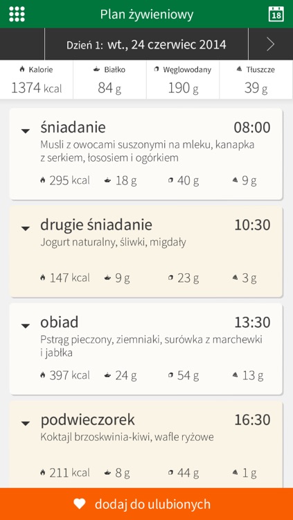 DietMap - zdrowa dieta