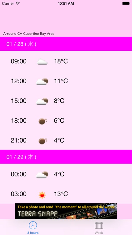 Loc Weather