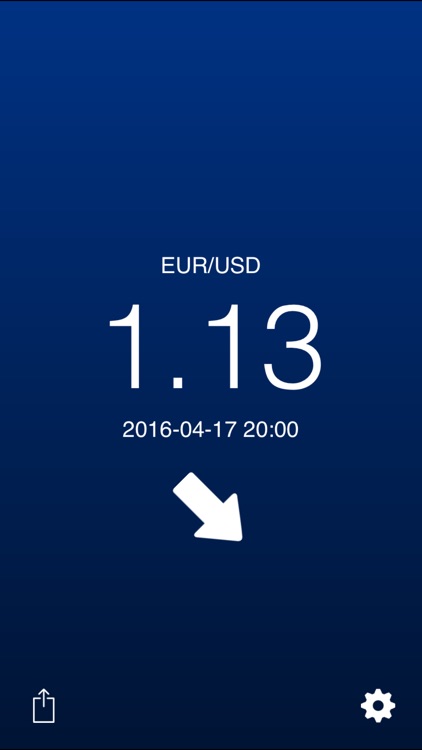 Euro Converter