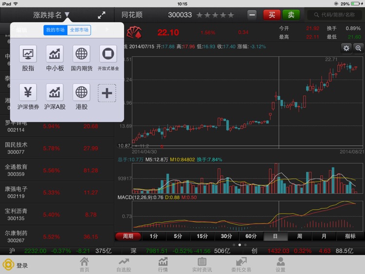 财通财慧融通