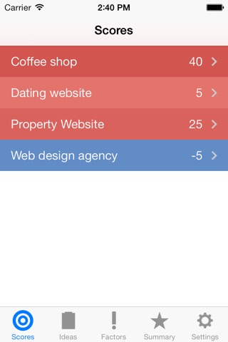 Screenshot of Business Ideas
