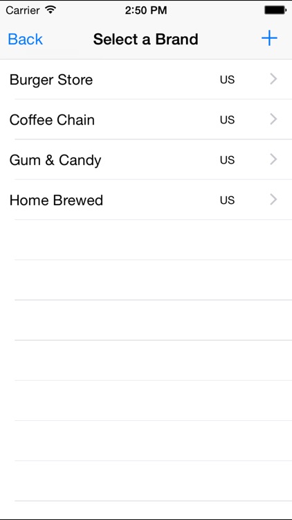 Caffeine Zone 2