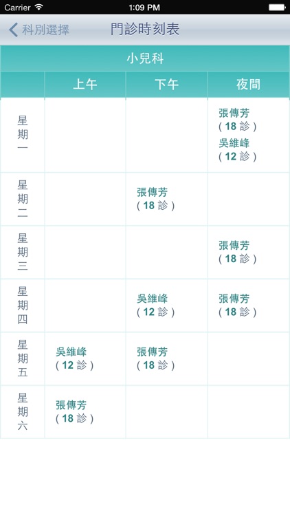 西園醫院行動APP(看診進度+掛號) screenshot-4