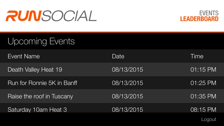 Leaderboard: RunSocial treadmill running event results in real-time