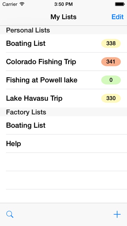 Boating Trip List