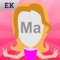 Videomoji M - Mother's Day Video Emoji Card Maker