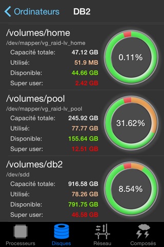 GKrellM Lite - server performance monitoring tool - HD edition screenshot 3