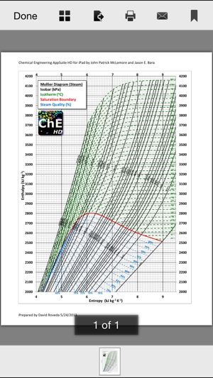 Chemical Engineering AppSuite HD(圖5)-速報App