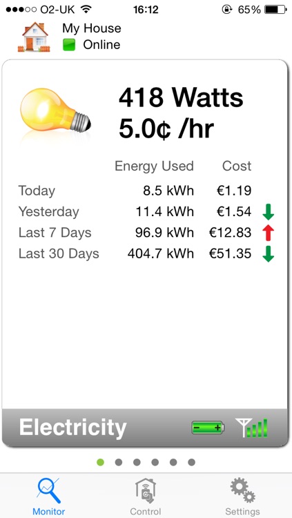 Horizon Energy Buddi