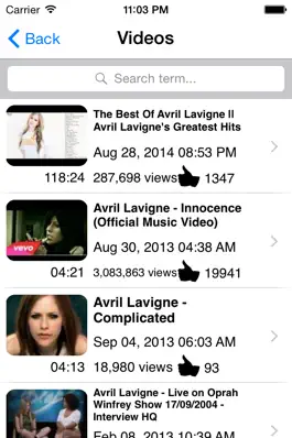 Game screenshot Fan Club - Avril Lavigne Edition hack