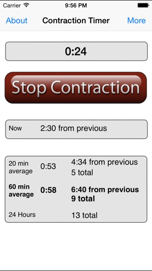 Contraction Timer Lite(圖2)-速報App