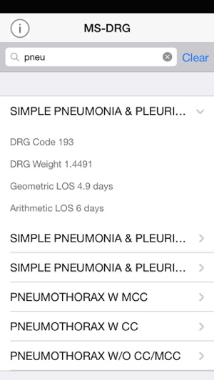 MS-DRG - Hospital Coding for Medicare Inpatient Services(圖1)-速報App