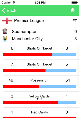 Soccer Live Score screenshot 3