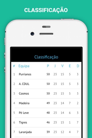 Cif Futebol screenshot 2