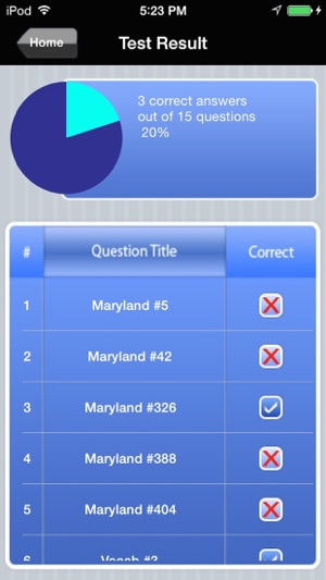 Maryland Real Estate Agent Exam Prep(圖5)-速報App