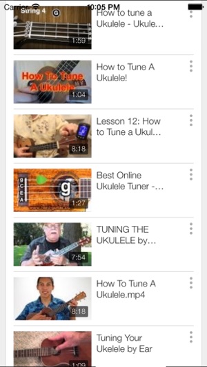 How to Play Ukulele - Complete Guide for Beginner(圖4)-速報App