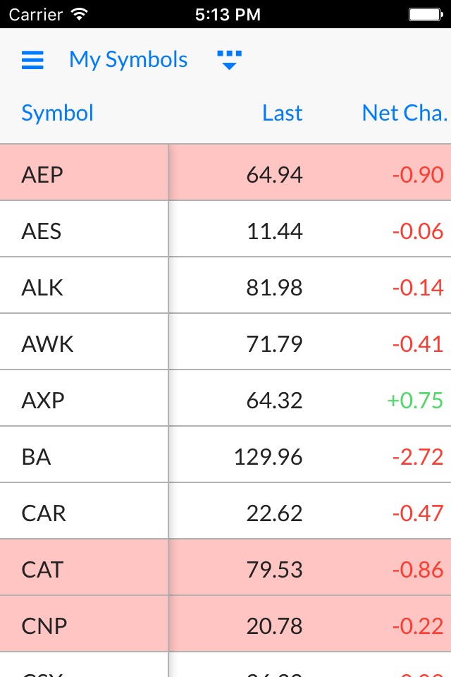 NYSE Connect mobile screenshot 2