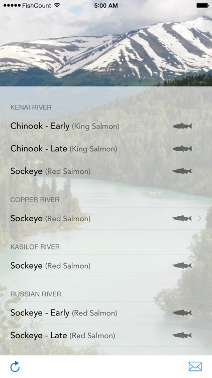 Alaska Fish Count