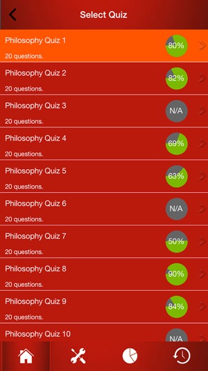 Philosophy Quizzes(圖2)-速報App