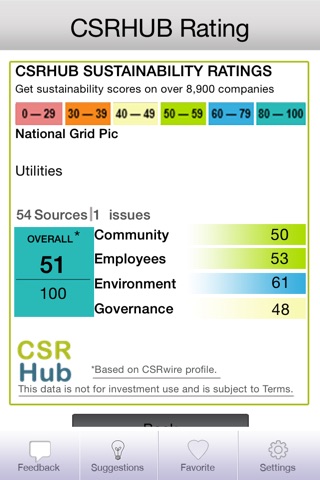 The WEconomy Project screenshot 3