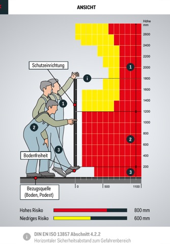 Brühl Sicherheitsabstands-App screenshot 3