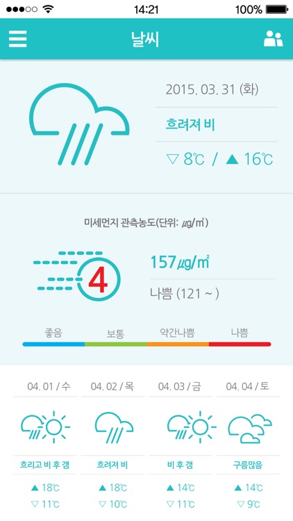 Smart Info Display screenshot-4