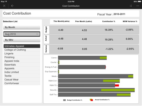 MFG Cost BI screenshot 3