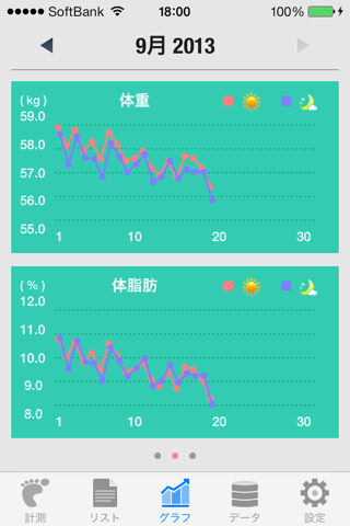 Walker - Pedometer screenshot 3