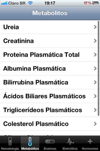 Vet - Blood Tests Guide screenshot 2