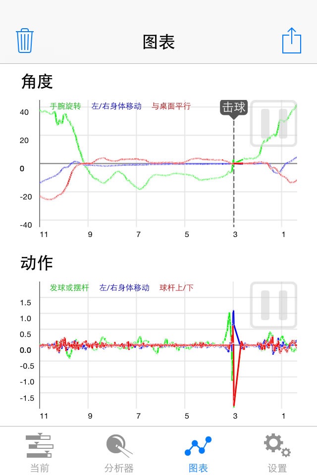 Cue Measure, learn the perfect cue action for snooker, pool and billiards. screenshot 2