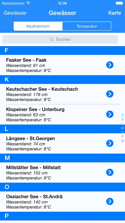 H2K – Das Kärntner Wasser-App