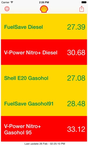 Shell Oil Price + Widget(圖1)-速報App