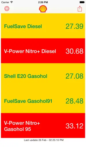 Captura de Pantalla 1 Shell Oil Price + Widget iphone
