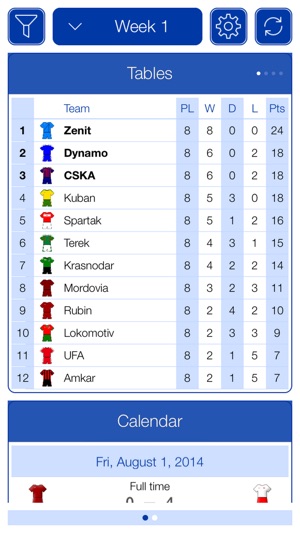 Russian Football 2011-2012 - Mobile Match Centre(圖1)-速報App