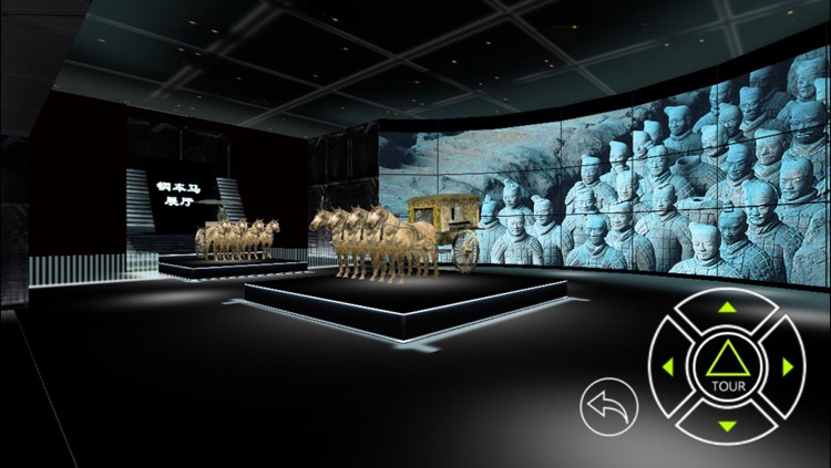 3D Interactive Showroom