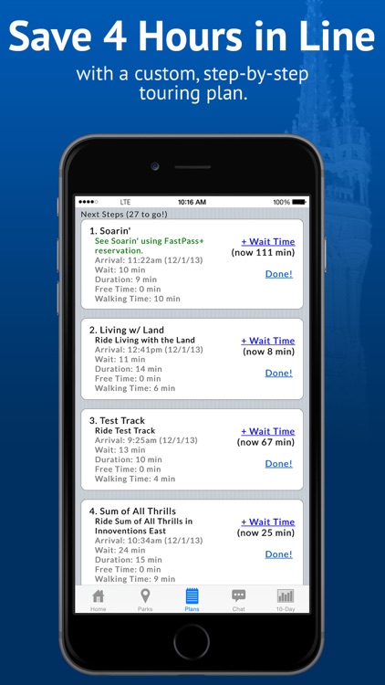 Disney World Lines from TouringPlans.com