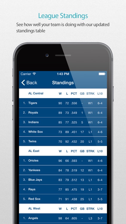 Atlanta Baseball Schedule Pro — News, live commentary, standings and more for your team! screenshot-3