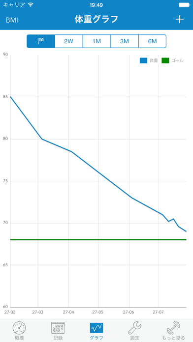 WeightDrop PROのおすすめ画像3