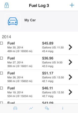 Fuel Log 3 - The free Vehicle Cost and Trip Management screenshot 4