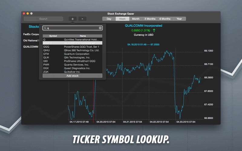Stock Exchange Gazer GOLD thumbnail 2