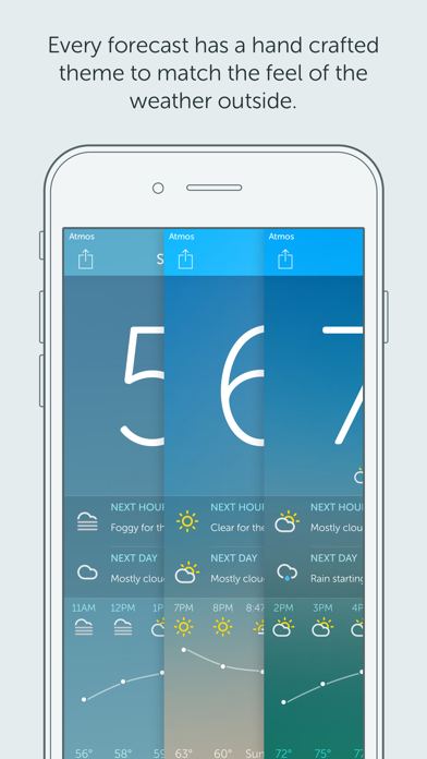 Atmos - Weather for y... screenshot1